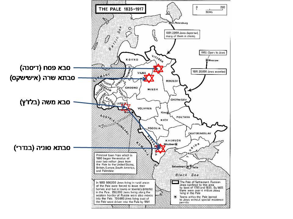 F:\My documents\Family history\ספר\משפ' מלמוד-אברהמי מצגת\Slide12.JPG